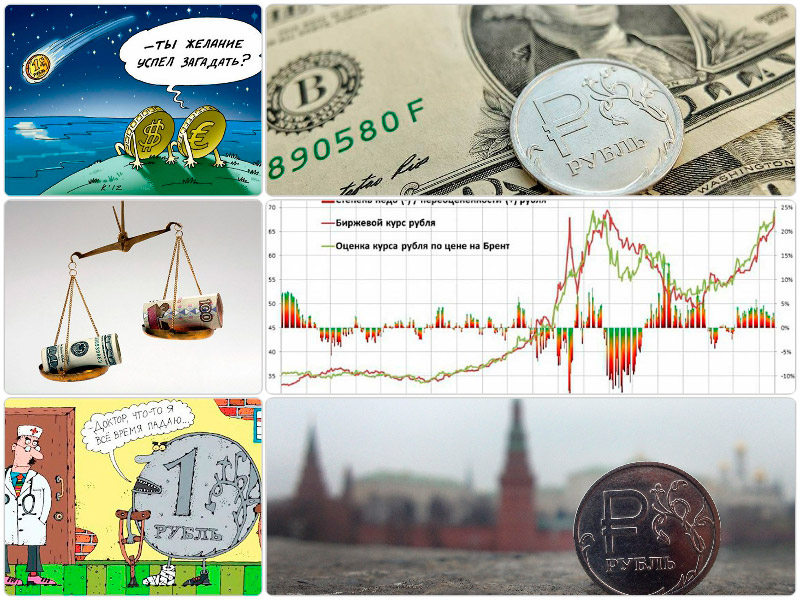 Что будет с рублём в 2017 году: мнение экспертов и последние новости